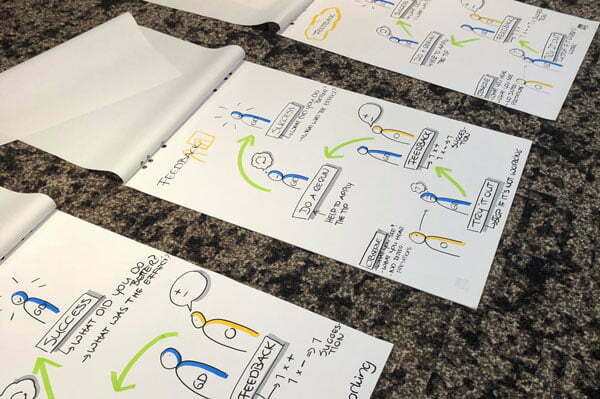 Sales Engineer or Solution Architect?